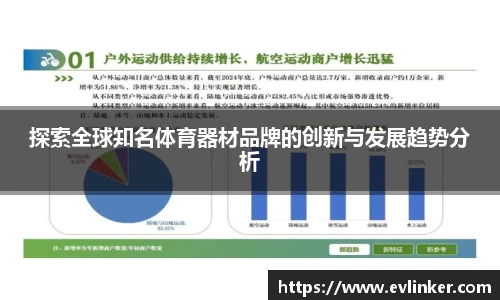 探索全球知名体育器材品牌的创新与发展趋势分析